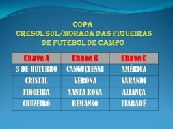 Campeonato Municipal de Futebol começa no domingo (29) - Câmara de Vereadores de Canguçu